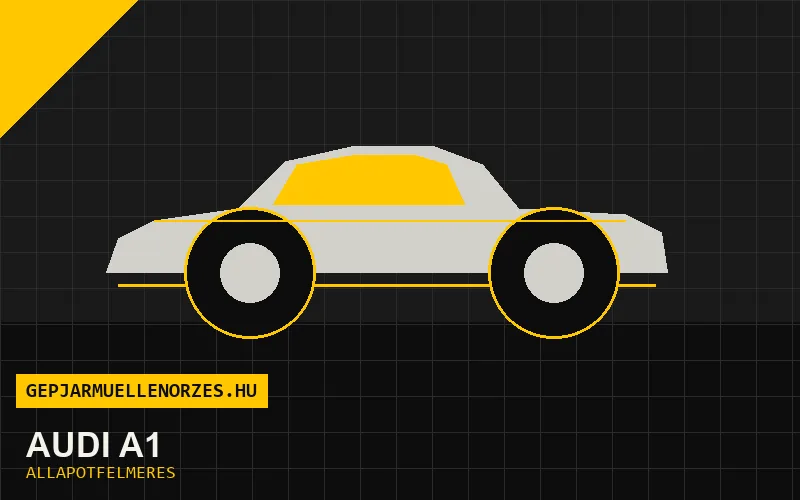Audi A1 helyszíni állapotfelmérés és átvizsgálás