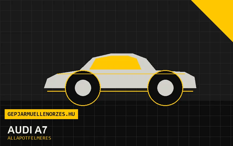 Audi A7 helyszíni állapotfelmérés és átvizsgálás