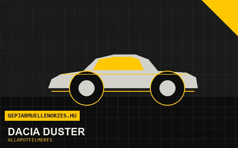 Dacia Duster helyszíni állapotfelmérés és átvizsgálás