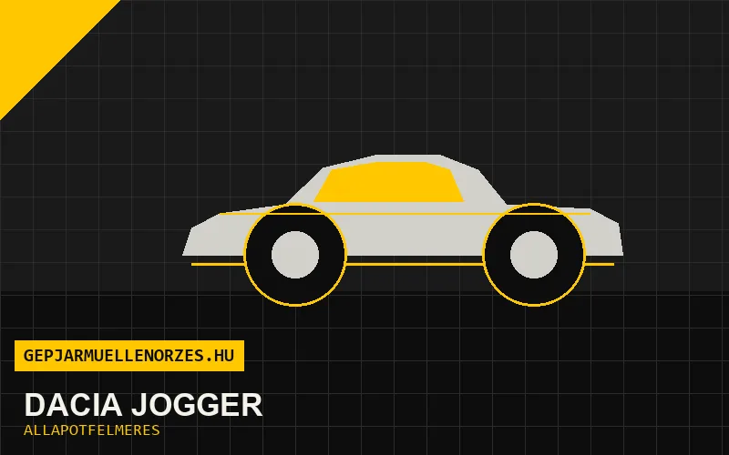 Dacia Jogger helyszíni állapotfelmérés és átvizsgálás