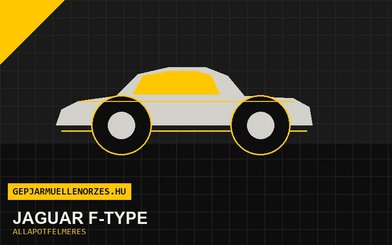Jaguar F-Type helyszíni állapotfelmérés és átvizsgálás