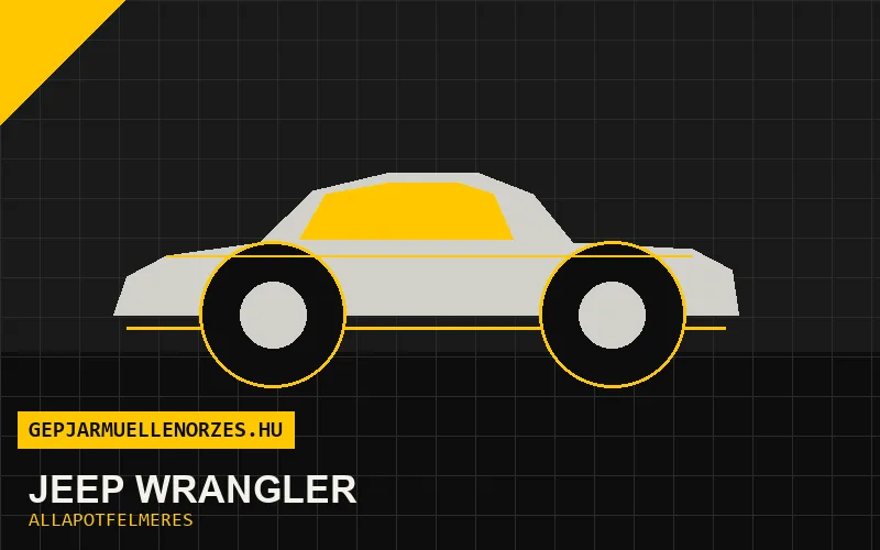 Jeep Wrangler helyszíni állapotfelmérés és átvizsgálás