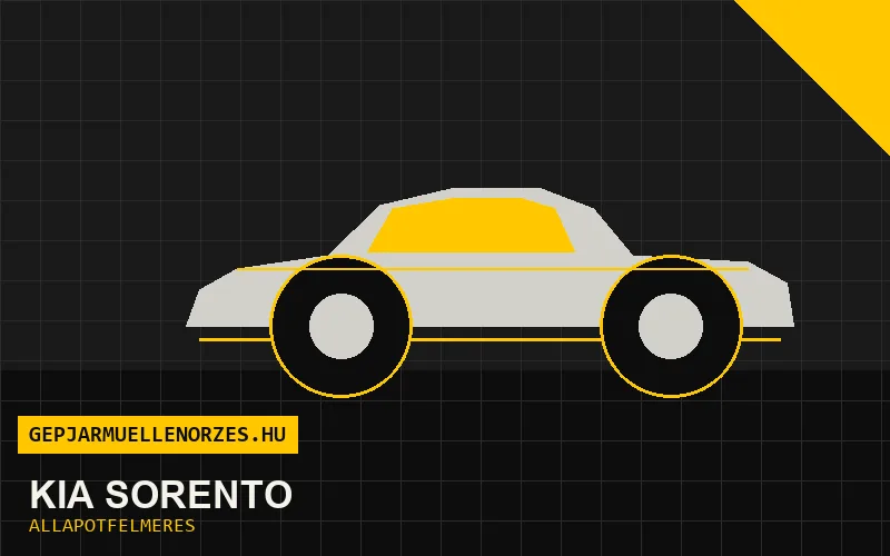 Kia Sorento helyszíni állapotfelmérés és átvizsgálás