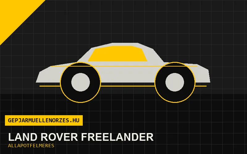 Land Rover Freelander helyszíni állapotfelmérés és átvizsgálás