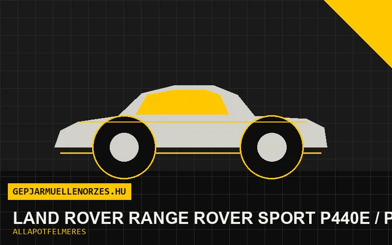 Land Rover Range Rover Sport P440e / P510e helyszíni állapotfelmérés és átvizsgálás