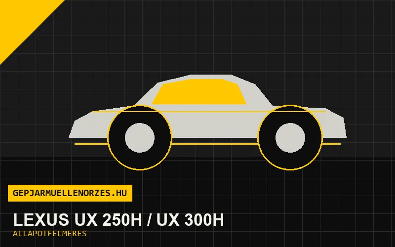 Lexus UX 250h / UX 300h helyszíni állapotfelmérés és átvizsgálás