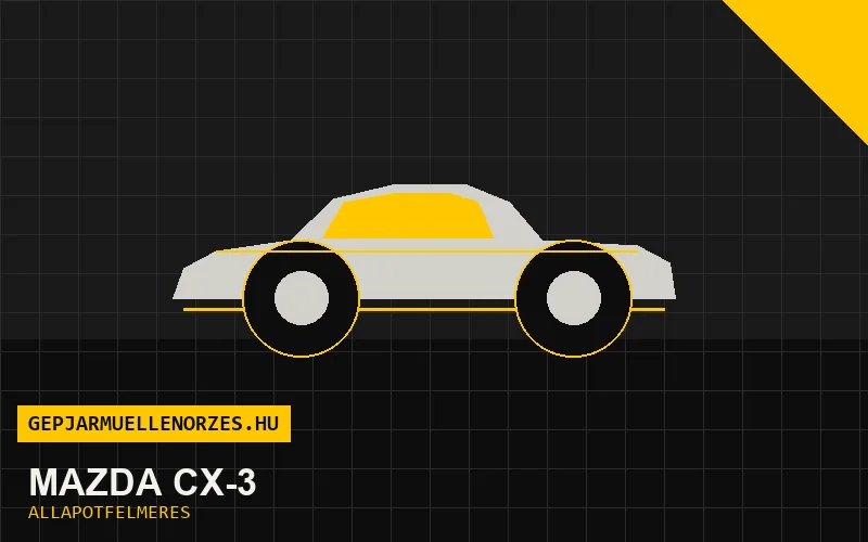 Mazda CX-3 helyszíni állapotfelmérés és átvizsgálás