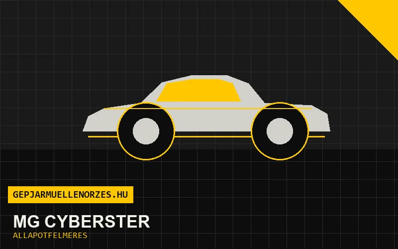 MG Cyberster helyszíni állapotfelmérés és átvizsgálás