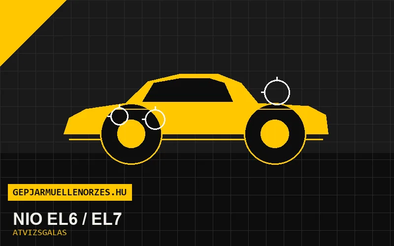 NIO EL6 / EL7 vásárlás előtti autó átvizsgálás a helyszínen