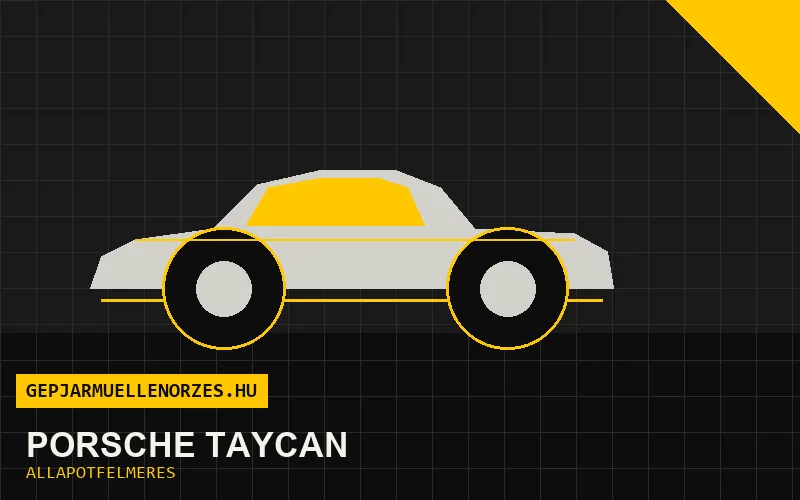Porsche Taycan helyszíni állapotfelmérés és átvizsgálás