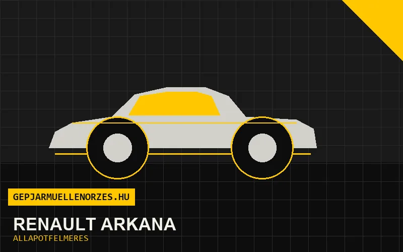 Renault Arkana helyszíni állapotfelmérés és átvizsgálás