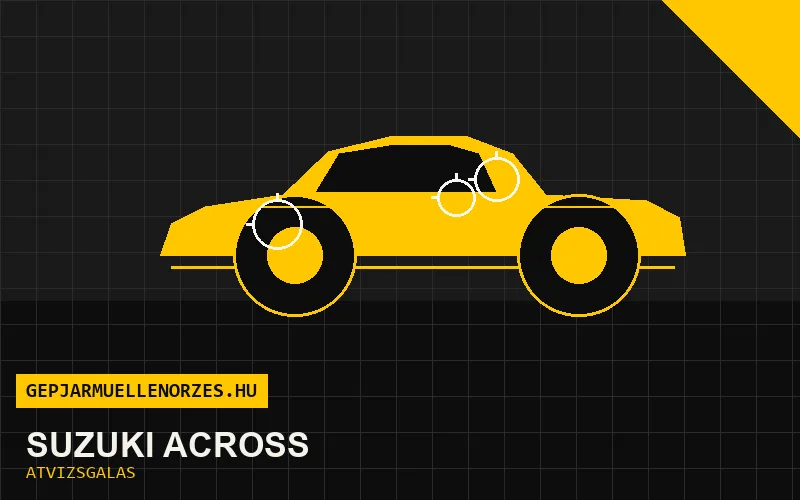 Suzuki Across vásárlás előtti autó átvizsgálás a helyszínen
