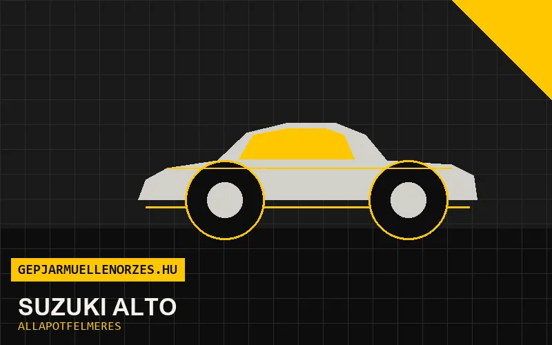 Suzuki Alto helyszíni állapotfelmérés és átvizsgálás