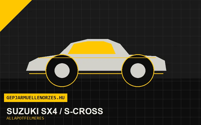 Suzuki SX4 / S-Cross helyszíni állapotfelmérés és átvizsgálás