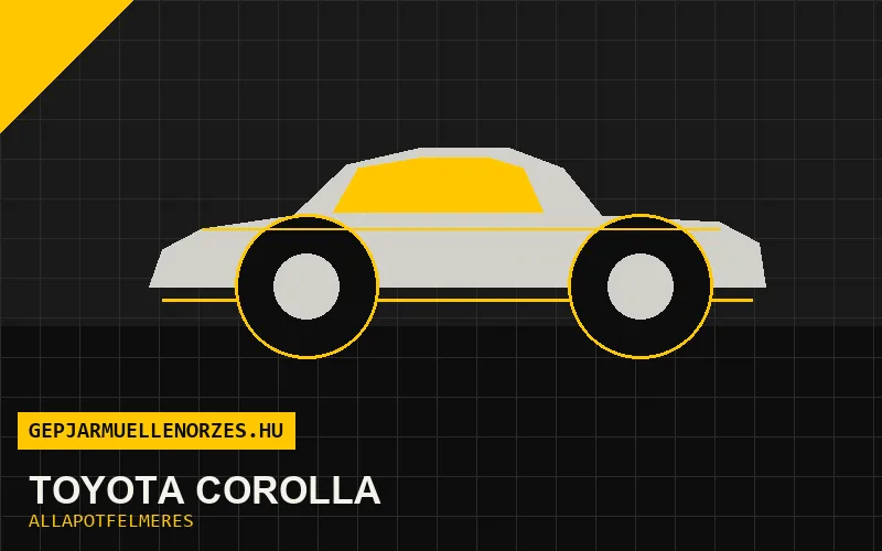 Toyota Corolla helyszíni állapotfelmérés és átvizsgálás