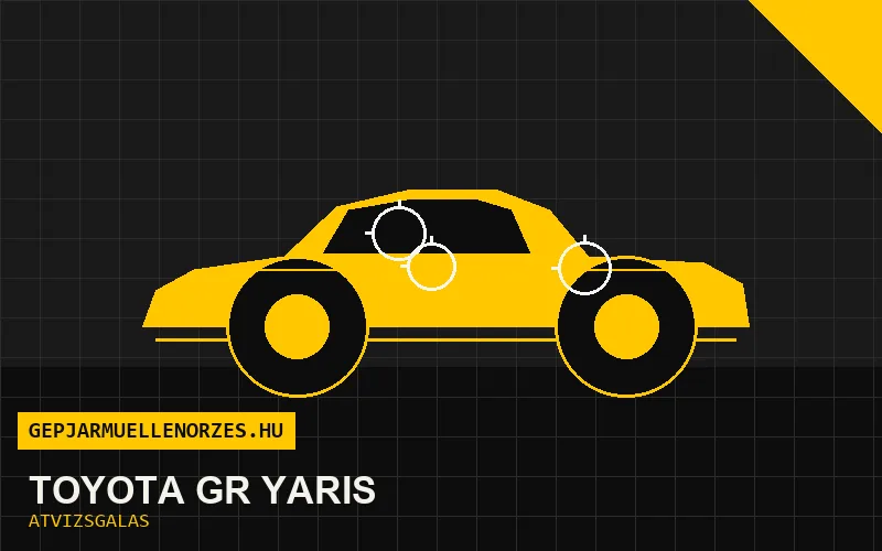 Toyota GR Yaris vásárlás előtti autó átvizsgálás a helyszínen