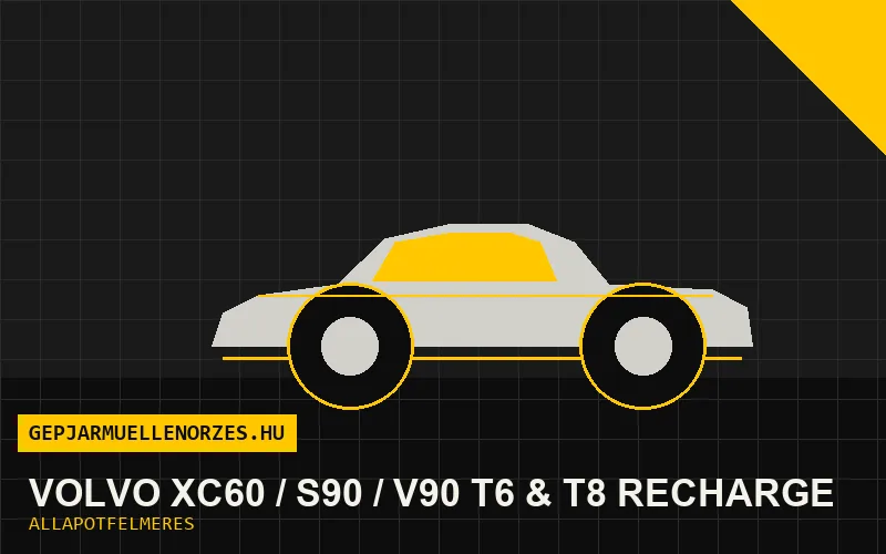 Volvo XC60 / S90 / V90 T6 & T8 Recharge helyszíni állapotfelmérés és átvizsgálás