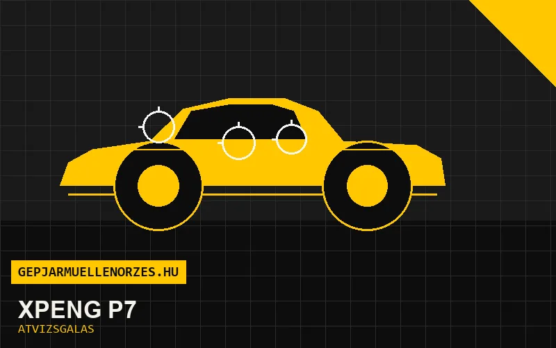 XPeng P7 vásárlás előtti autó átvizsgálás a helyszínen